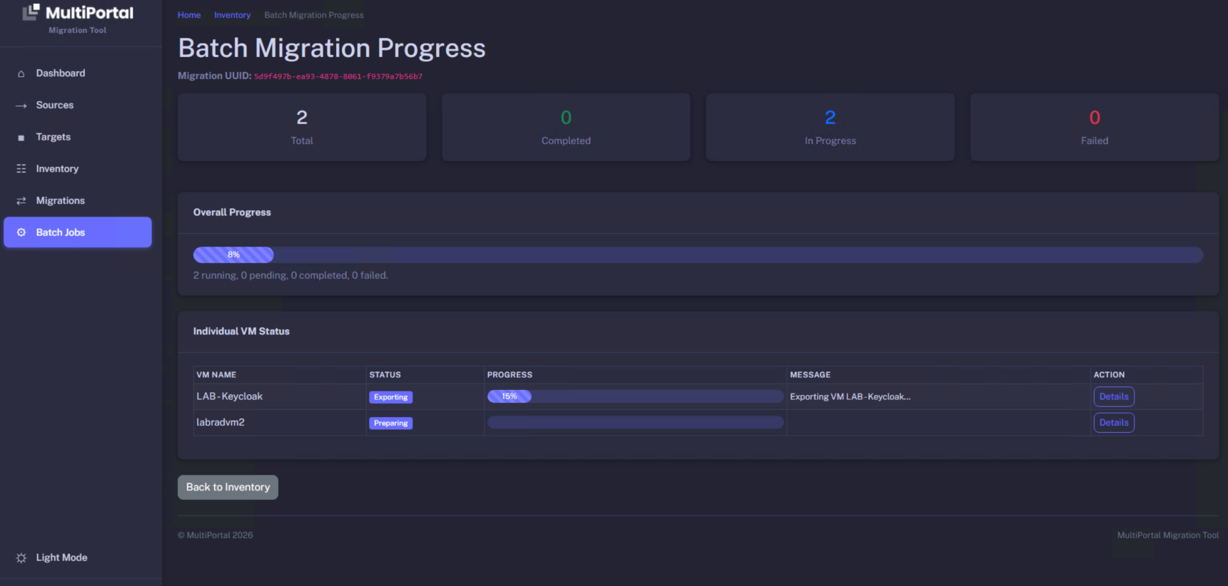 Migration pipeline showing the multi-stage process